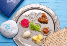 Image: A traditional Seder plate