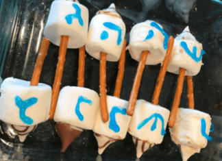 Image: A tray of homemade Chanukah dreidel pops (Chanukah Dreidel Pops: Sweet Treats for Your Chanukah Party Bella Behar Contributor Miami Mom Collective)